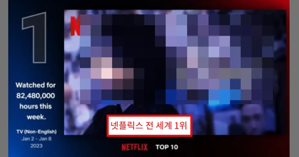 "한국이 해냈다"... 공개 3일 만에 넷플릭스 전 세계 1위 '달성'
